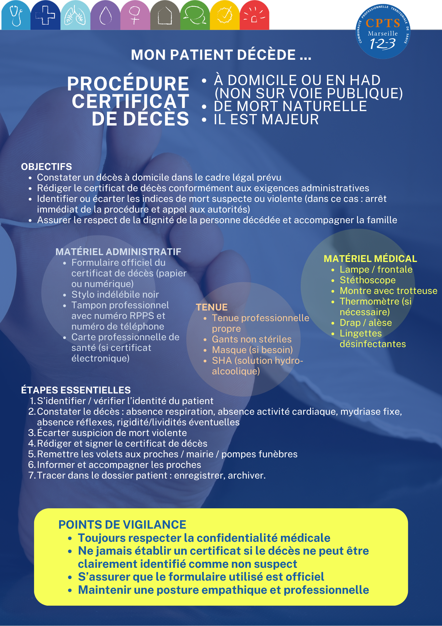 2026-07_patientdeces (1)